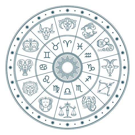 Exploring the different aspects of the Magic Star Chinese astrology